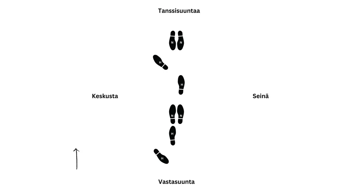 Foksin vasen käännös seuraaja